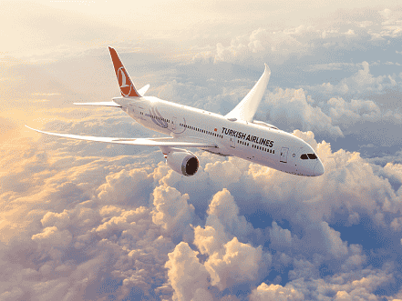 Turkish Airlines Coupon Code
